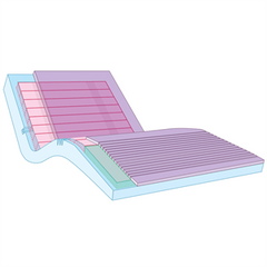 Aspire Hybrid Comfort Mattress