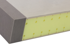 Forté Fourfront FM6 - MOQ 10+ 4-Way Rotational Ventraflow Mental Health Mattress