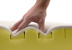 Forté Fourfront FM5 - MOQ 10+ 4-Way Rotational Immersion Mental Health Mattress