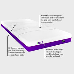 iCare IC15 Firm ActiveX™ Mattress