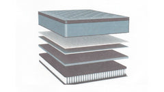 A.H Beard Domino Alberta Mattress