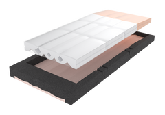 Forté Alaise Pumpless Hybrid Air System