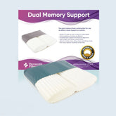 Therapeutic Pillow Thera-Med Dual Memory Support - Cushion or Back Support