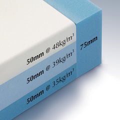 Hospital Mattress, Triple Layer, King Single