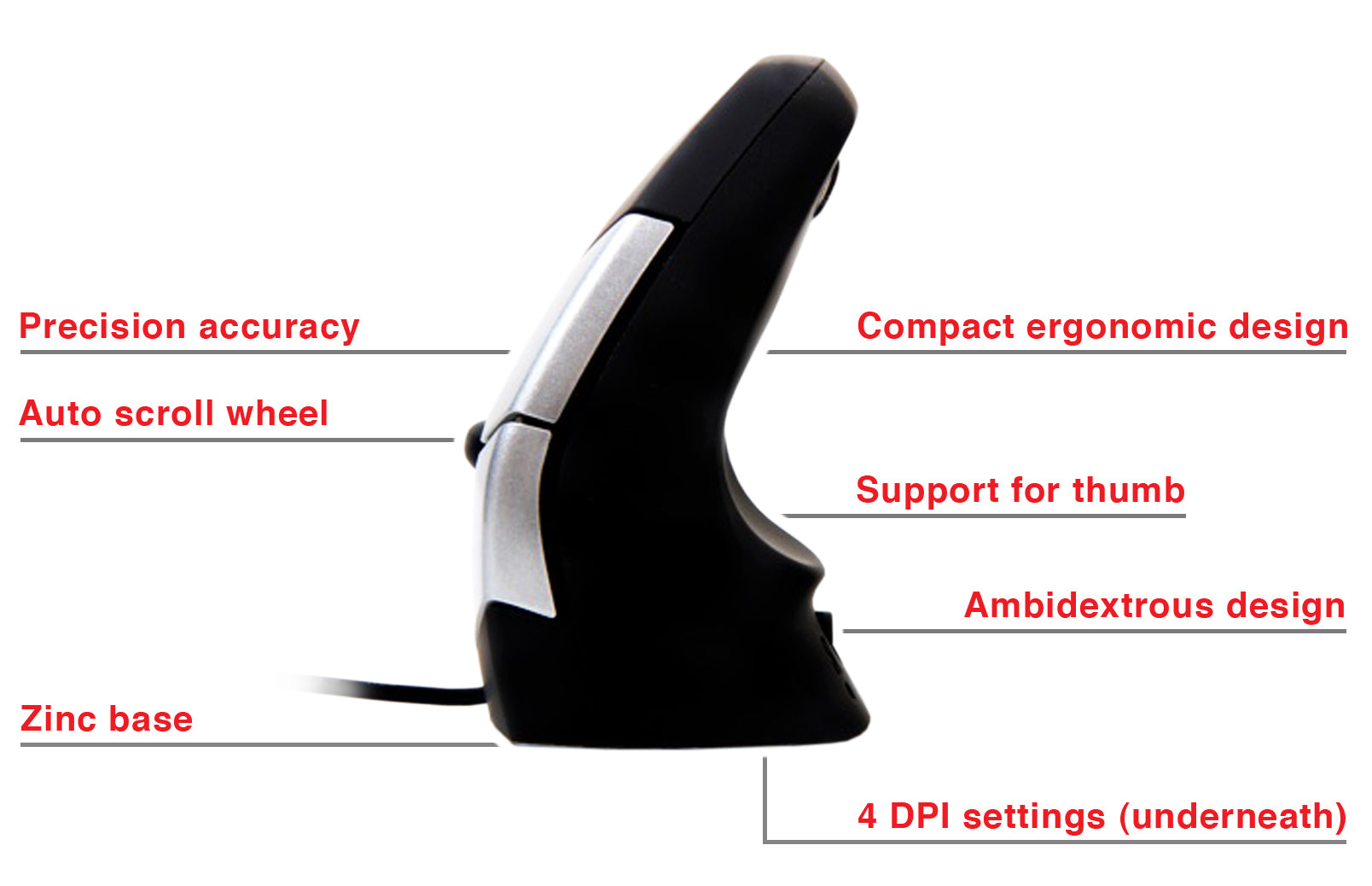 DXT Mouse
