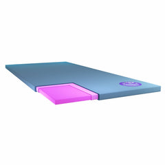 iCare ActiveFloat™ Overlay
