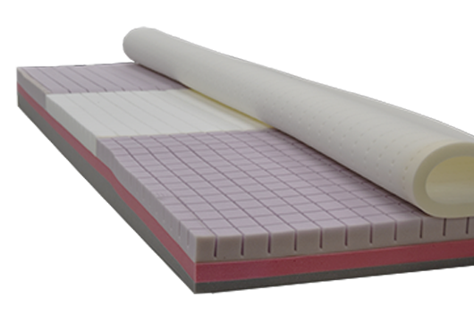 Forté Sovereign S3 Lightweight 250kg High Care Medical Mattress
