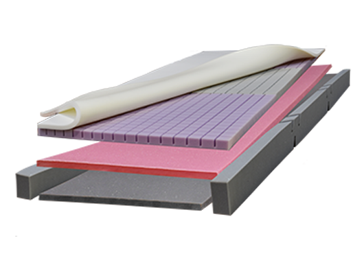 Forté Sovereign S3 Lightweight 250kg High Care Medical Mattress