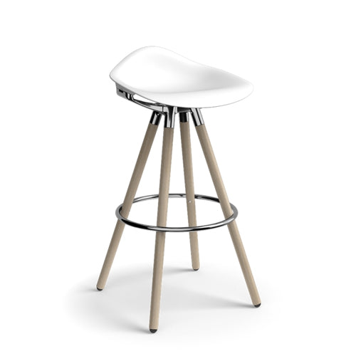Humanscale Stool Sedeo Bar Maple White