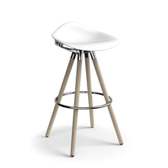 Humanscale Stool Sedeo Bar Maple White