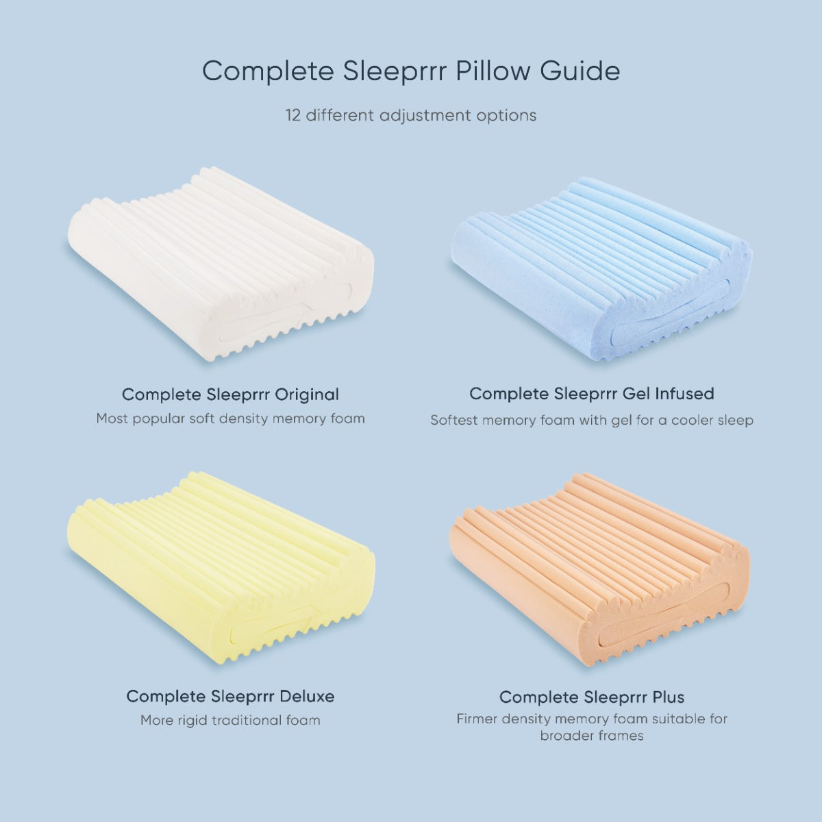 Therapeutic Pillow Complete Sleeprrr Plus - Adjustable Memory Foam Pillow - Medium Version