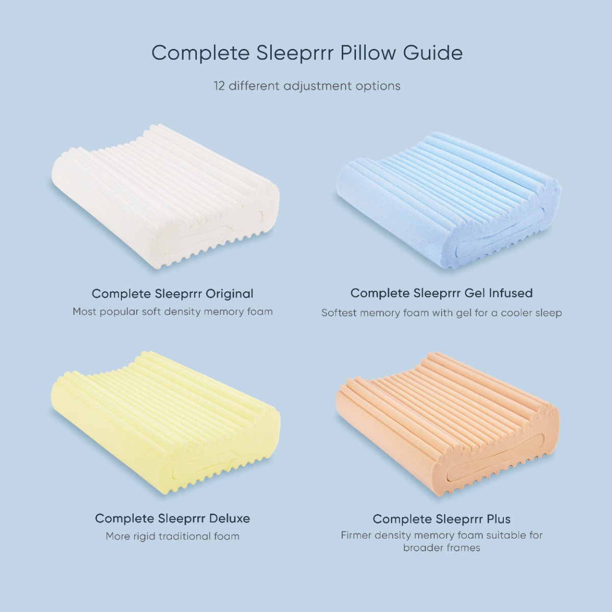 Therapeutic Pillow Complete Sleeprrr Gel Infused Adjustable Memory Foam Pillow - Extra Soft Version