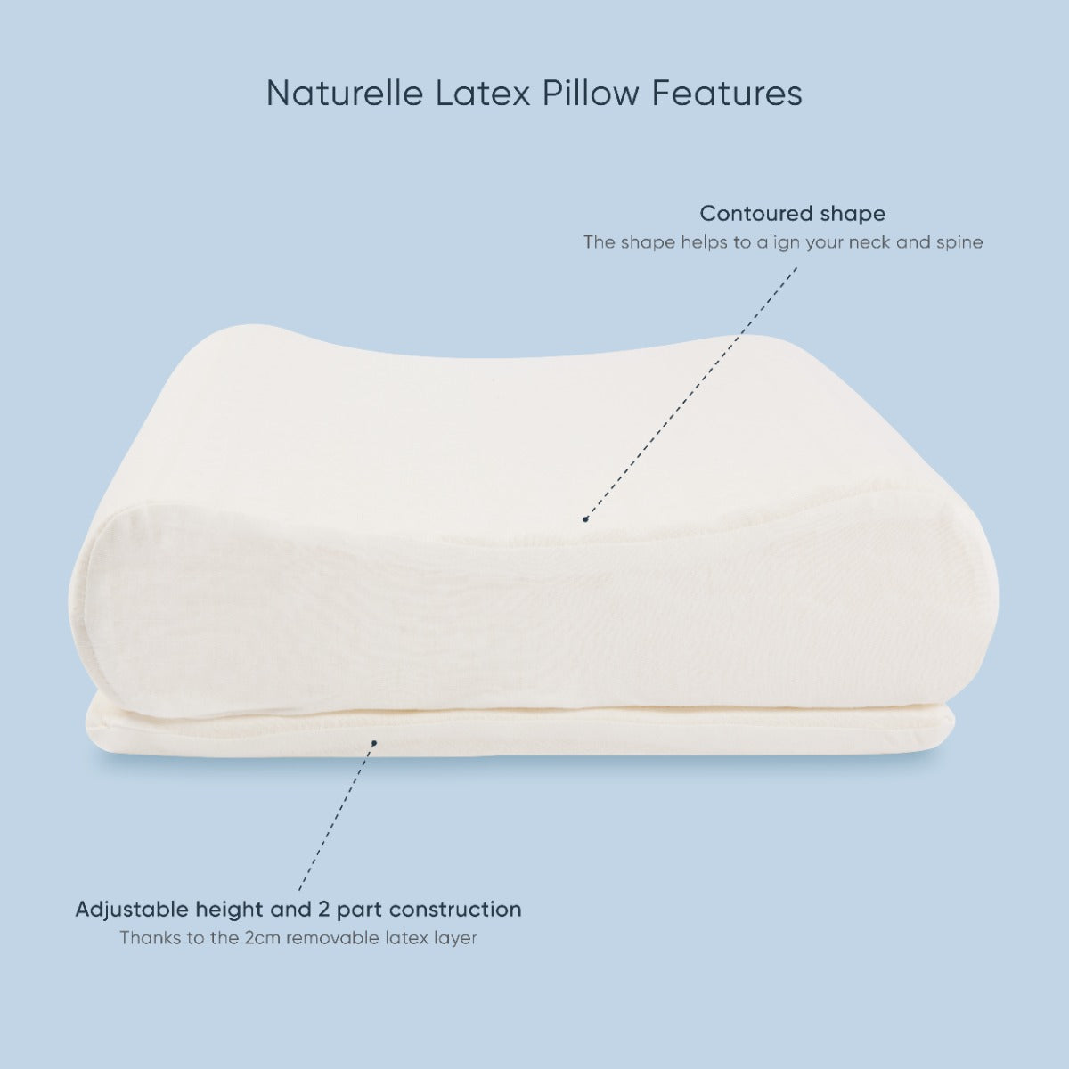 Therapeutic Pillow Naturelle Latex Pillow - Contoured, Adjustable