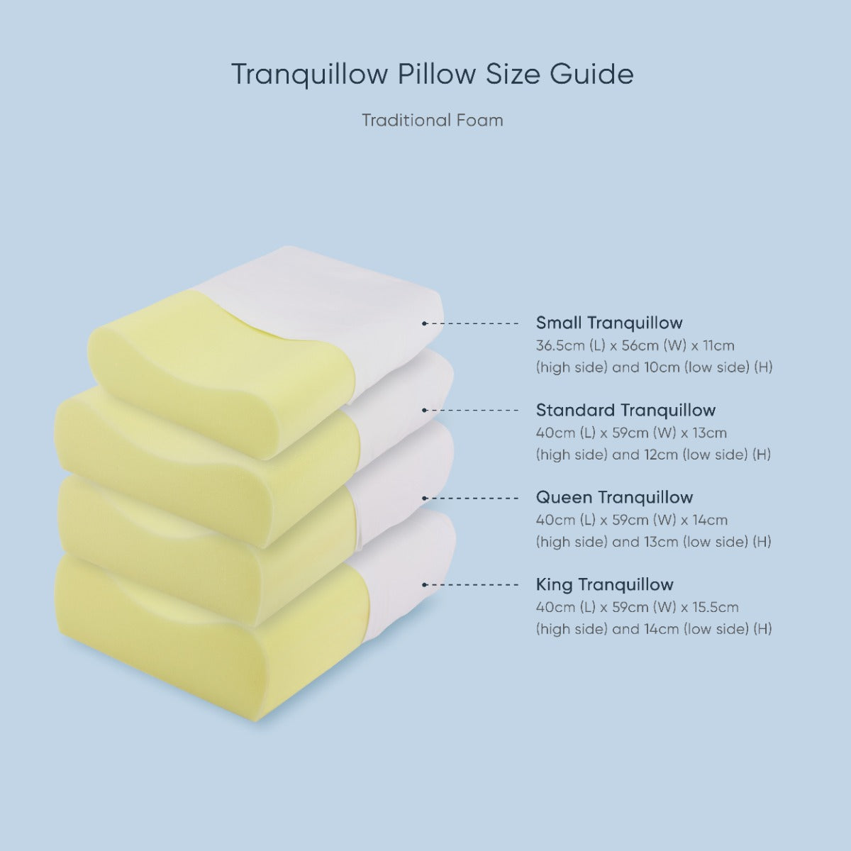 Therapeutic Pillow Tranquillow Contoured Pillow