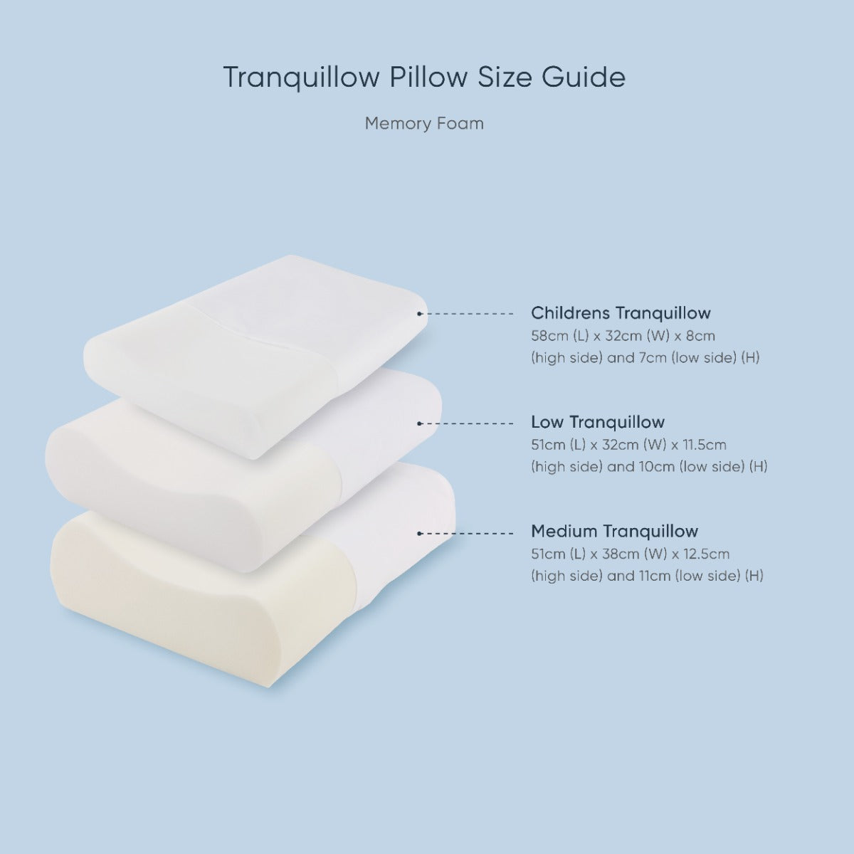 Therapeutic Pillow Tranquillow Memory Foam Pillow