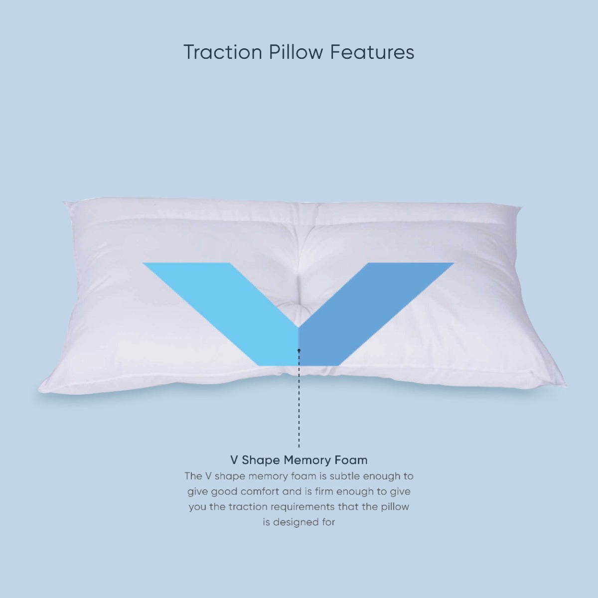Therapeutic Pillow Thera-Med Traction Pillow - Gently Relieves Neck and Shoulder Pressure