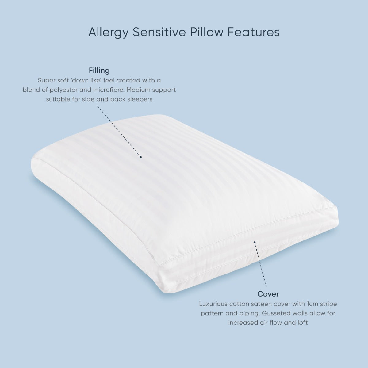 Therapeutic Pillow Thera-Med Allergy Sensitive Pilllow