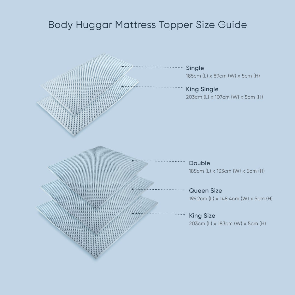 Therapeutic Pillow Body Huggar Mattress Topper - Premium EggFoam Mattress Pad