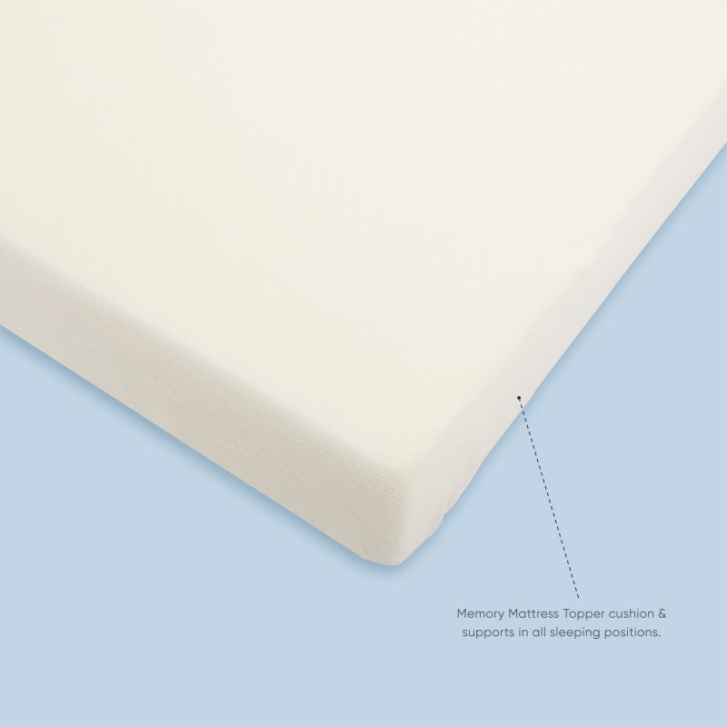 Therapeutic Pillow TheraMed Memory Mattress Topper
