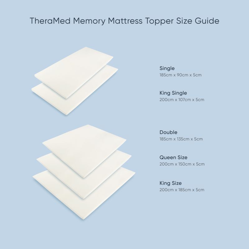 Therapeutic Pillow TheraMed Memory Mattress Topper