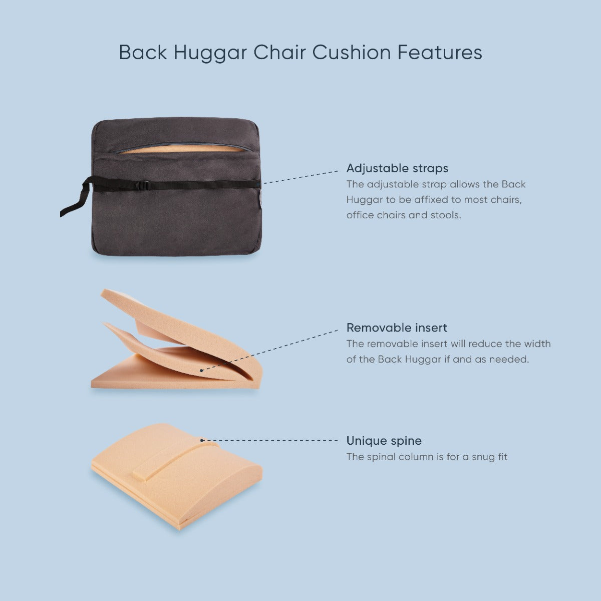 Therapeutic Pillow Back Huggar Chair Cushion - Lumbar & Lower Back Support Seat Cushion