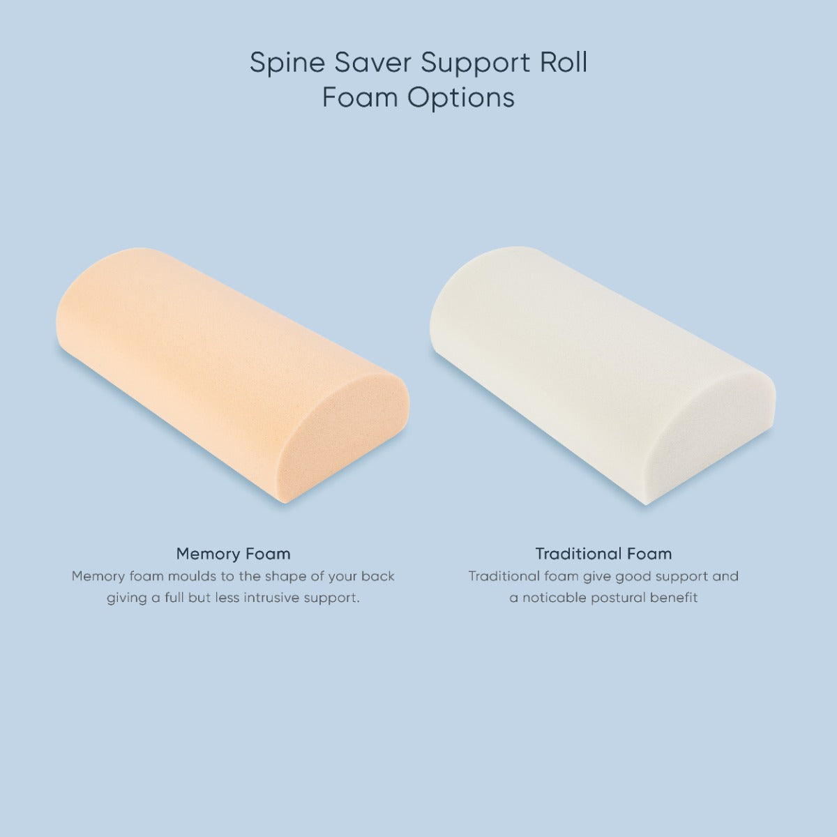 Therapeutic Pillow Spine Saver Lumbar Roll - Chiropractic Back Support Pillow