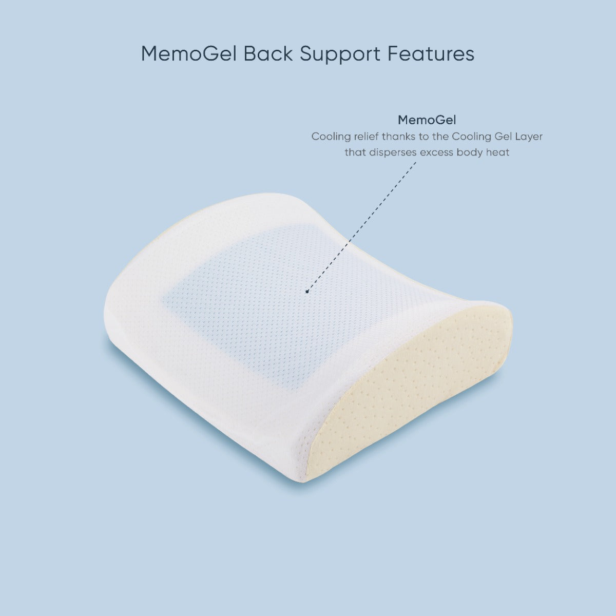Therapeutic Pillow MemoGel Back Support - Cooling Back Pain Relief Chair Cushion