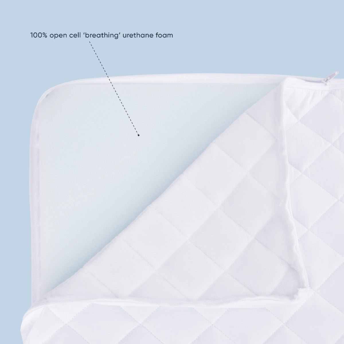 Therapeutic Pillow Contoured Memory Foam Bed Wedge