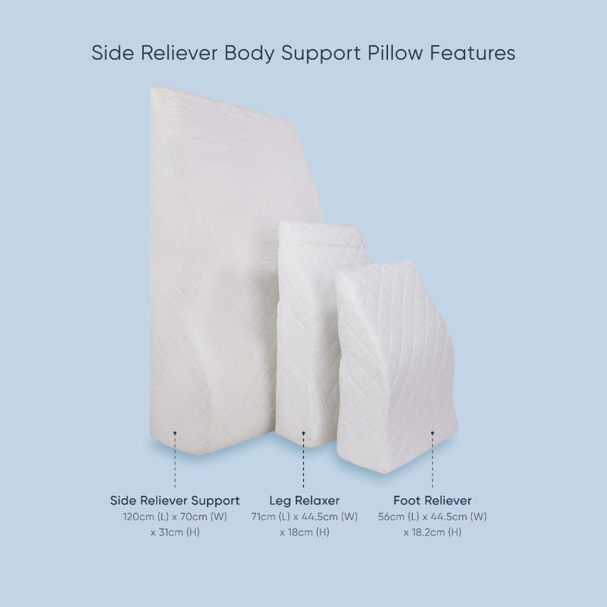 Therapeutic Pillow Side Reliever Support - Non Returnable Item