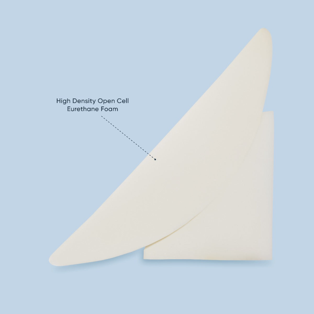 Therapeutic Pillow Adjusta Wedge Body Support