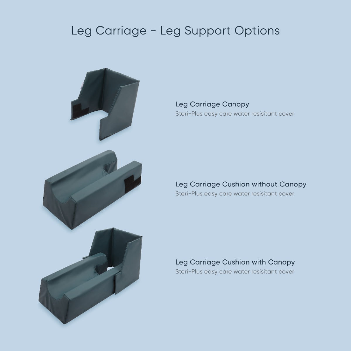 Therapeutic Pillow Leg Carriage Support