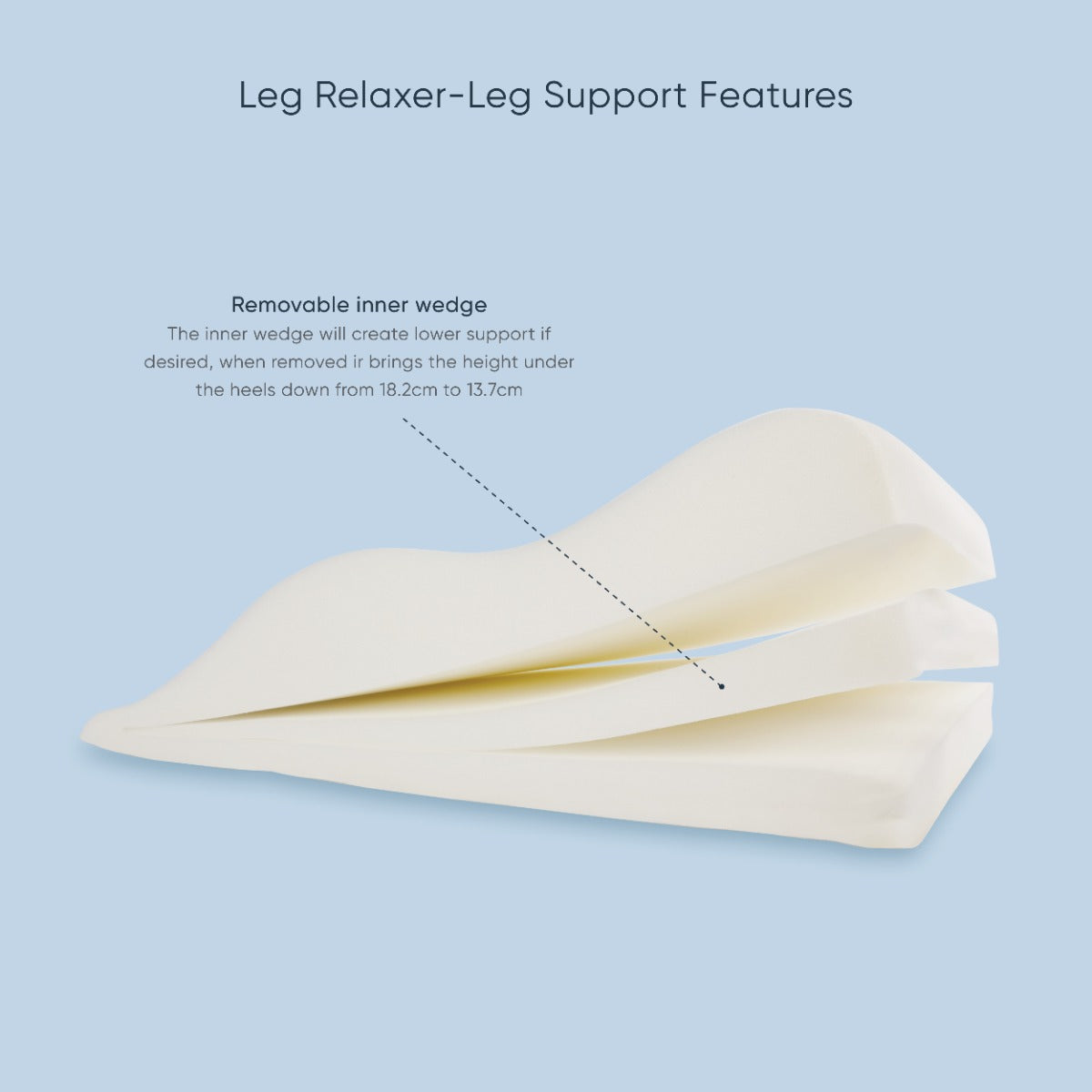 Therapeutic Pillow Leg Relaxer Support - Contoured Leg Support Pillow