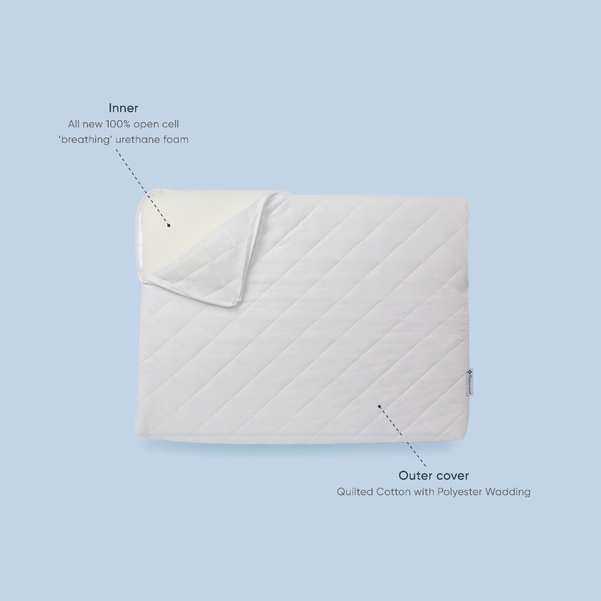 Therapeutic Pillow Knee Relaxer Support Quilted
