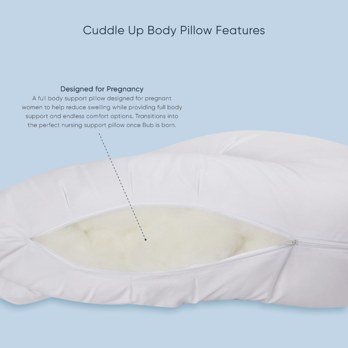Therapeutic Pillow CuddleUp Body Pillow - Full Body Support