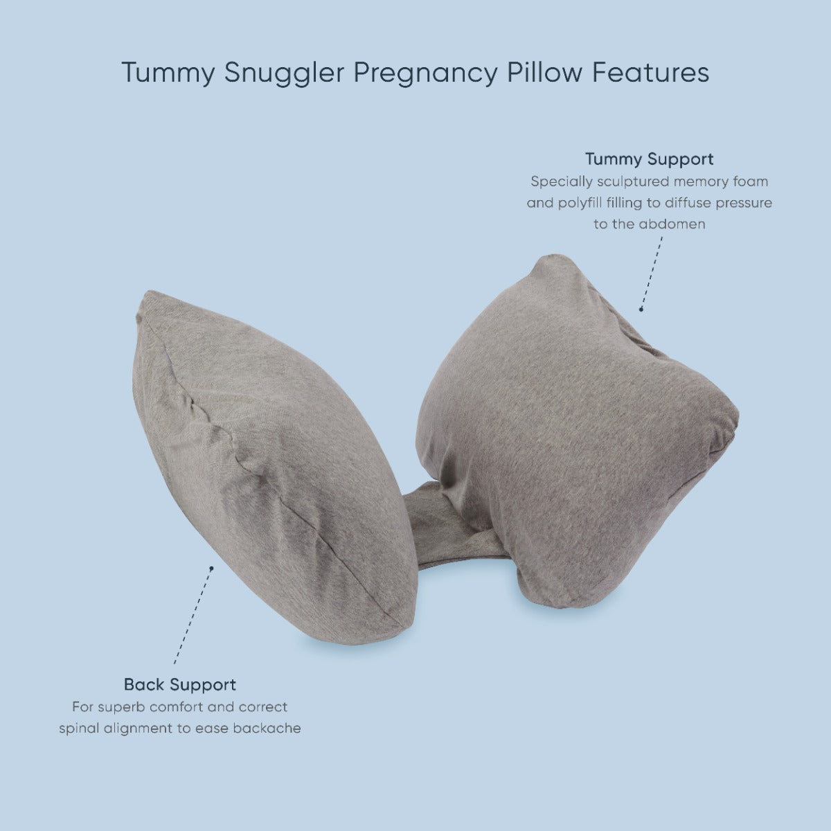 Therapeutic Pillow Tummy Snuggler Cushion - Pregnancy Support Pillow