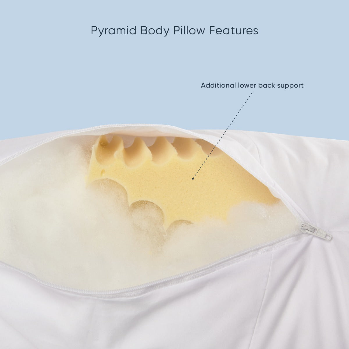 Therapeutic Pillow Pyramid Body Pillow - Best for Reading, Relaxing and Positioning