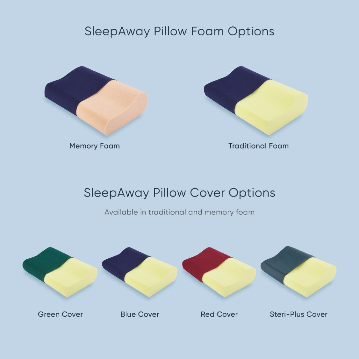 Therapeutic Pillow SleepAway Travel Pillow