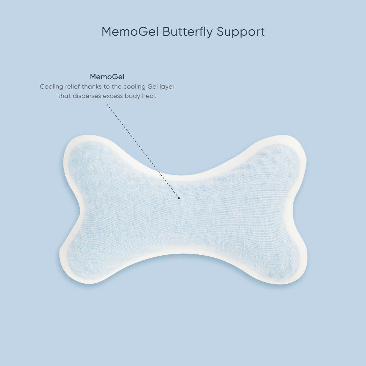 Therapeutic Pillow MemoGel Butterfly Support