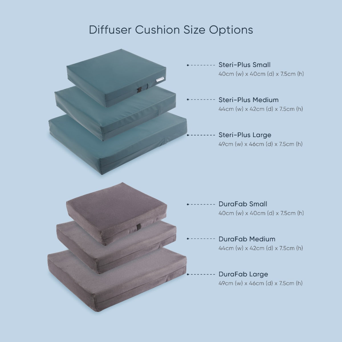 Therapeutic Pillow Diffuser Cushion - Pressure Diffusing Memory Foam Chair Cushion