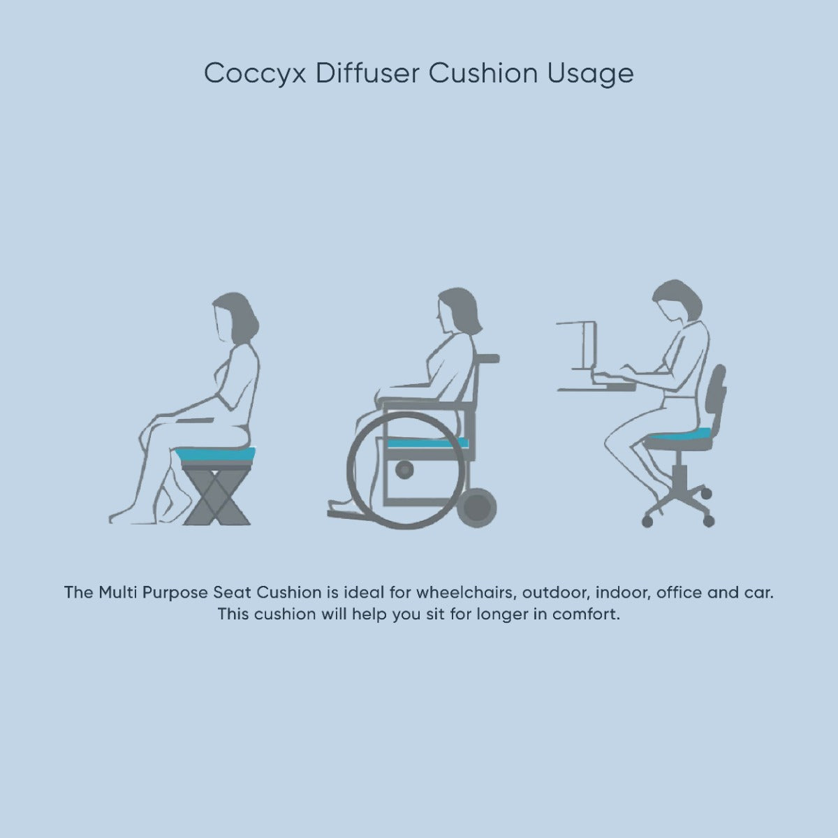 Therapeutic Pillow Coccyx Diffuser Cushion - Memory Foam Coccyx Support