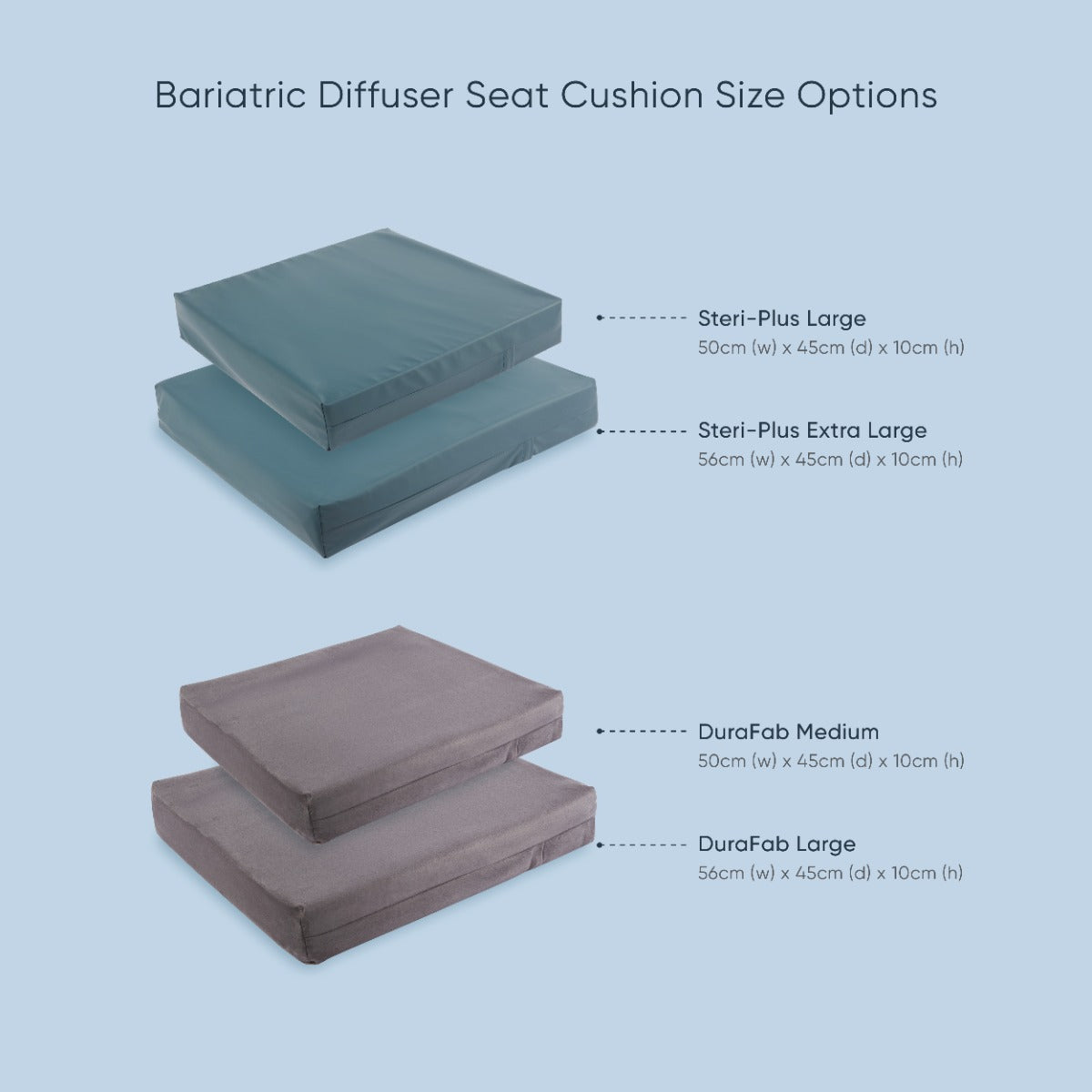 Therapeutic Pillow Thera-Med Bariatric Diffuser Cushion - Heavy Duty Support and Comfort