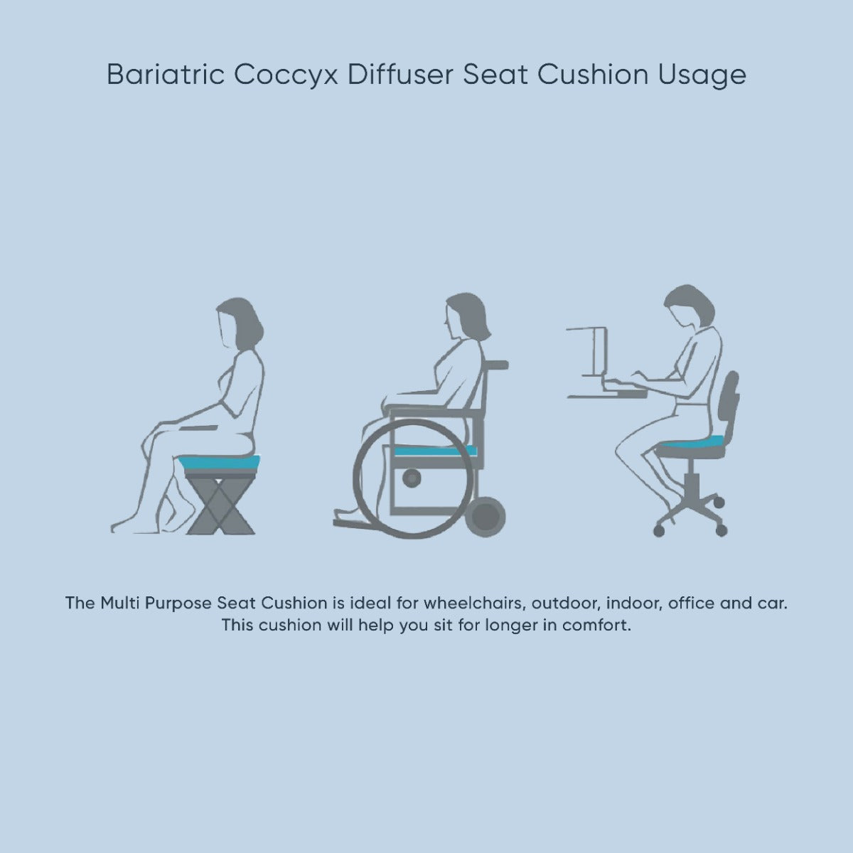 Therapeutic Pillow Bariatric Coccyx Cushion