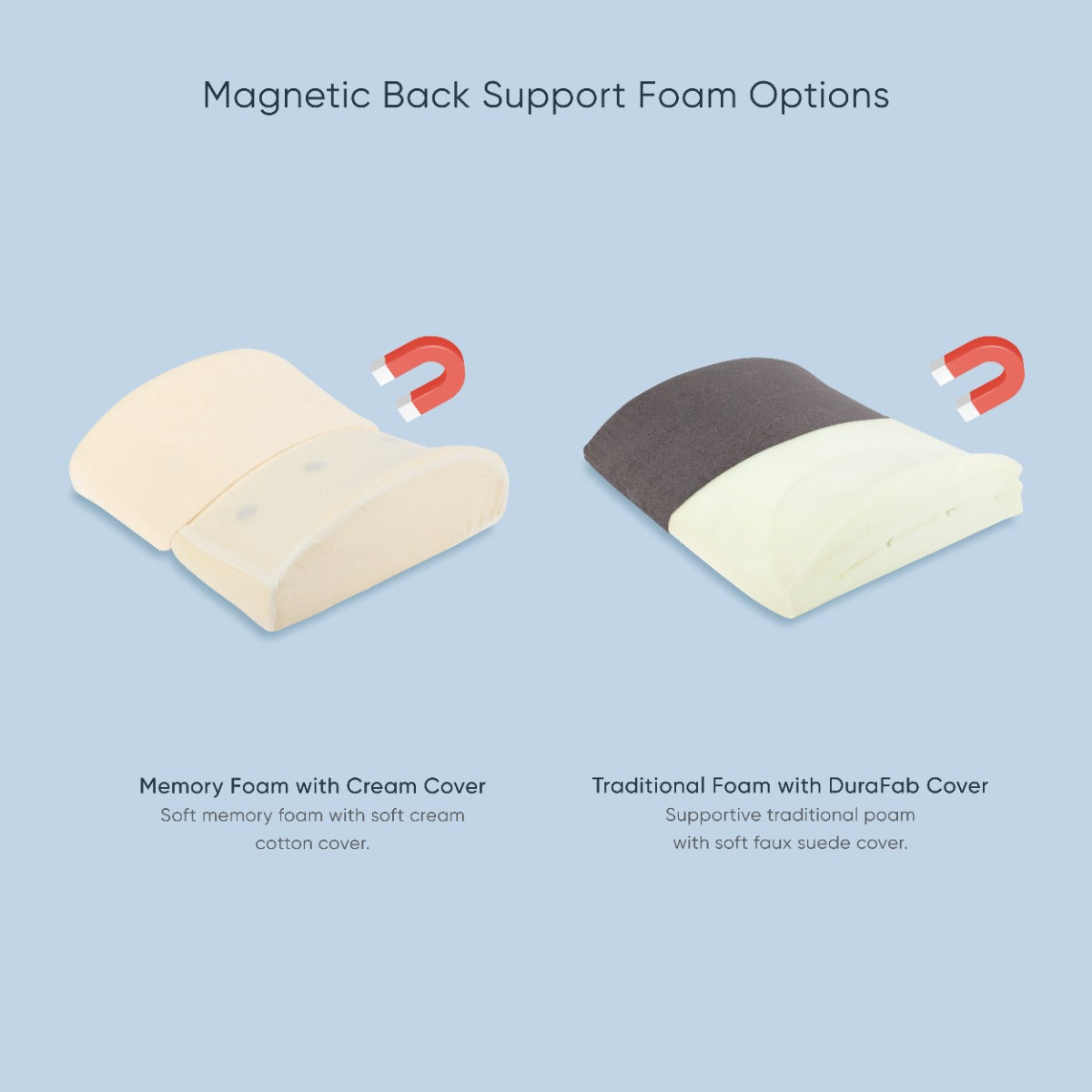 Therapeutic Pillow Magnetic Back Support - Traditional Foam