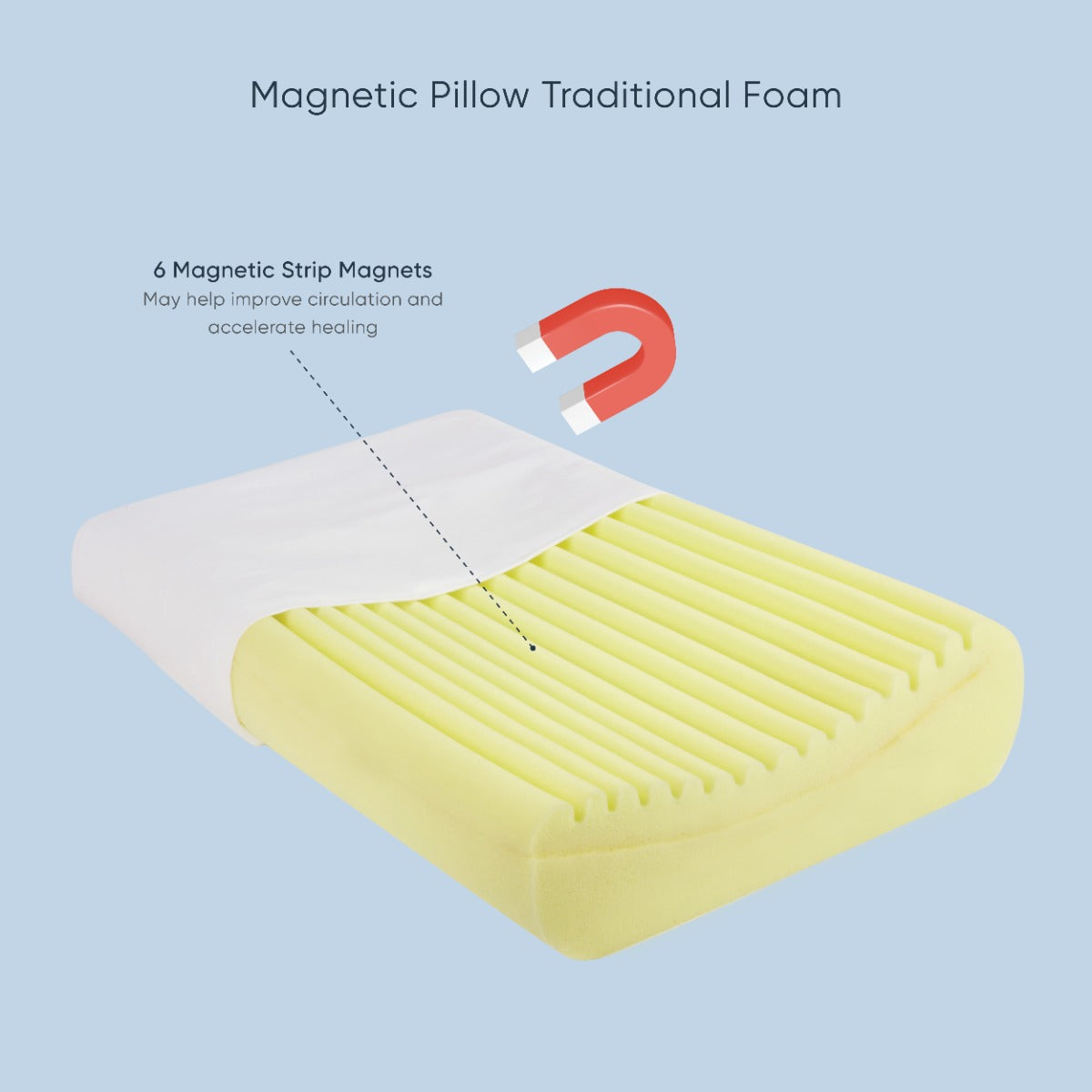 Therapeutic Pillow Magnetic Pillow - Helps Stimulate Circulation