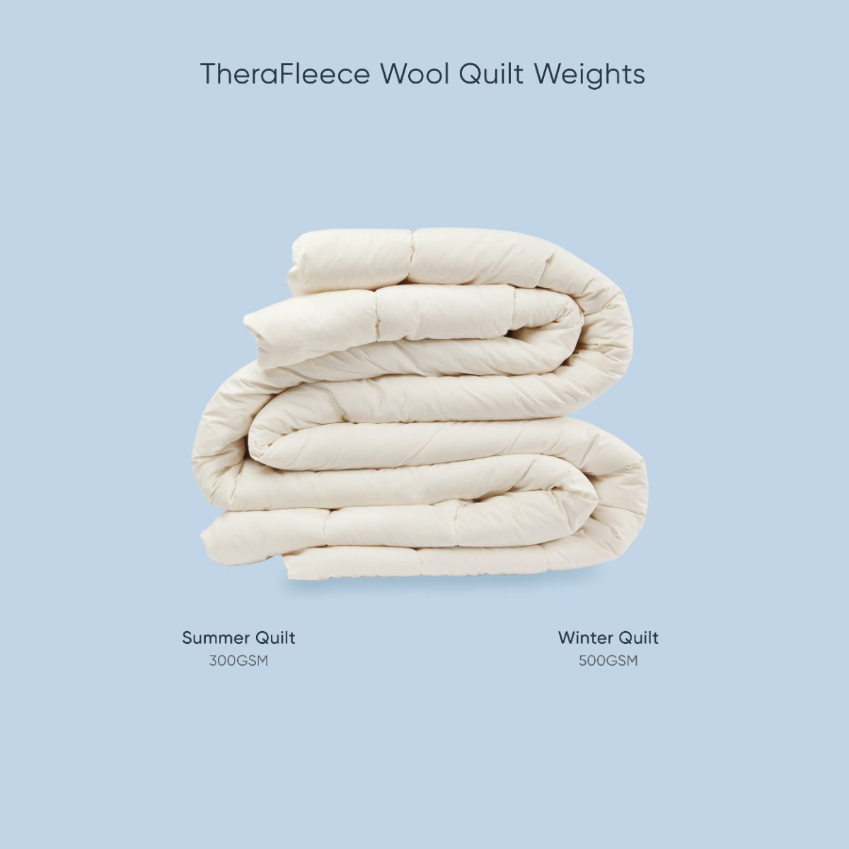 Therapeutic Pillow Thera-Med 100 Percent Pure Australian Wool Quilt