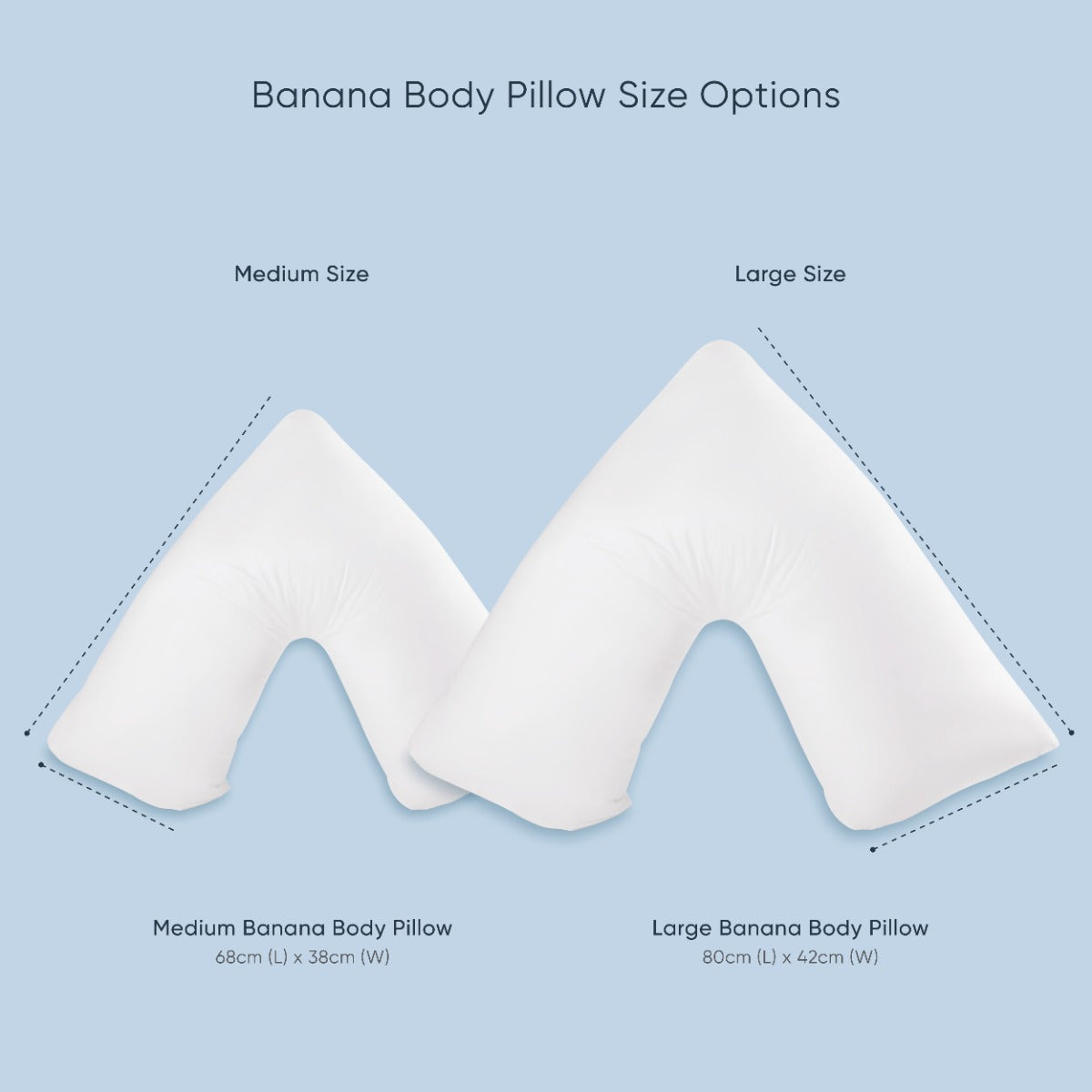 Therapeutic Pillow Banana Pillow - Best for General Support and Positioning