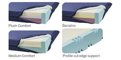 A.H Beard Health Rest Ultimate Care Bariatric Mattress