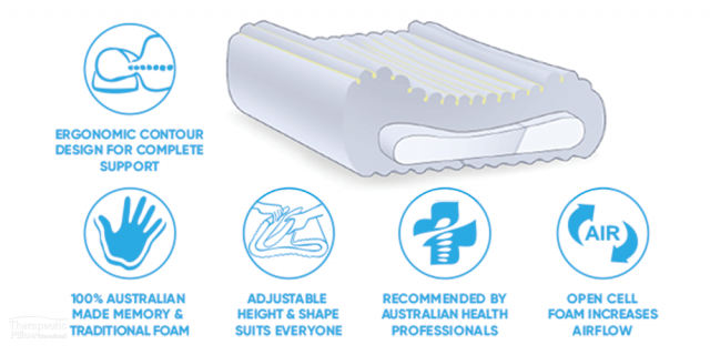 Therapeutic Pillow Complete Sleeprrr Original - Adjustable Memory Foam Pillow - Soft Version