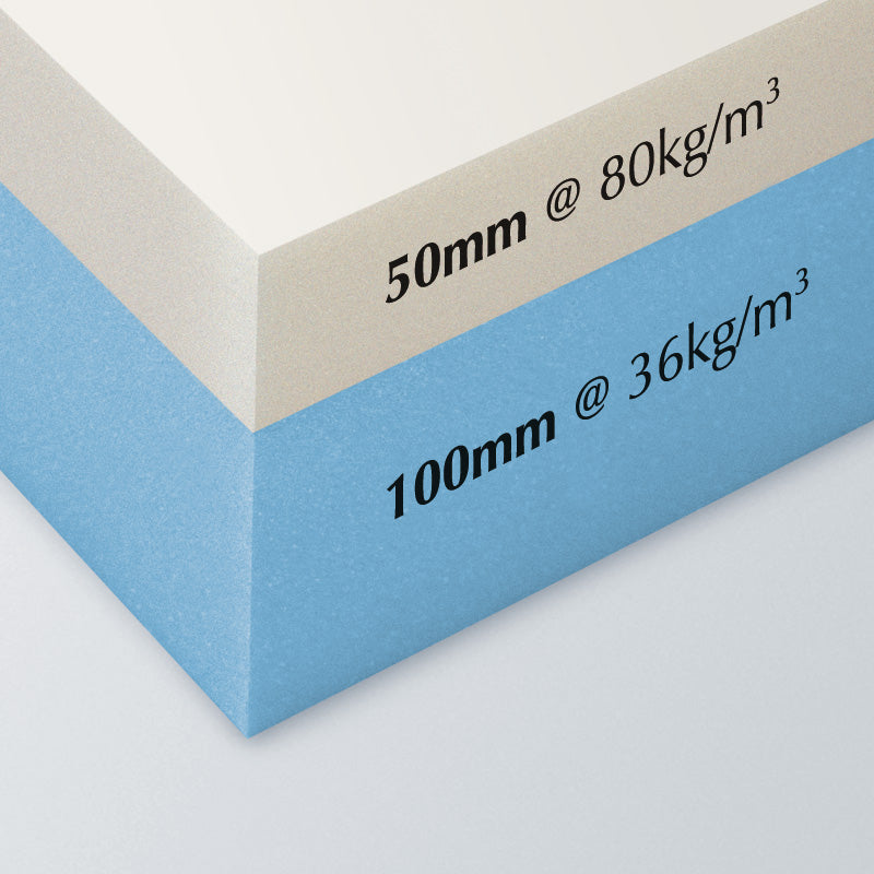 Hospital Mattress Extension