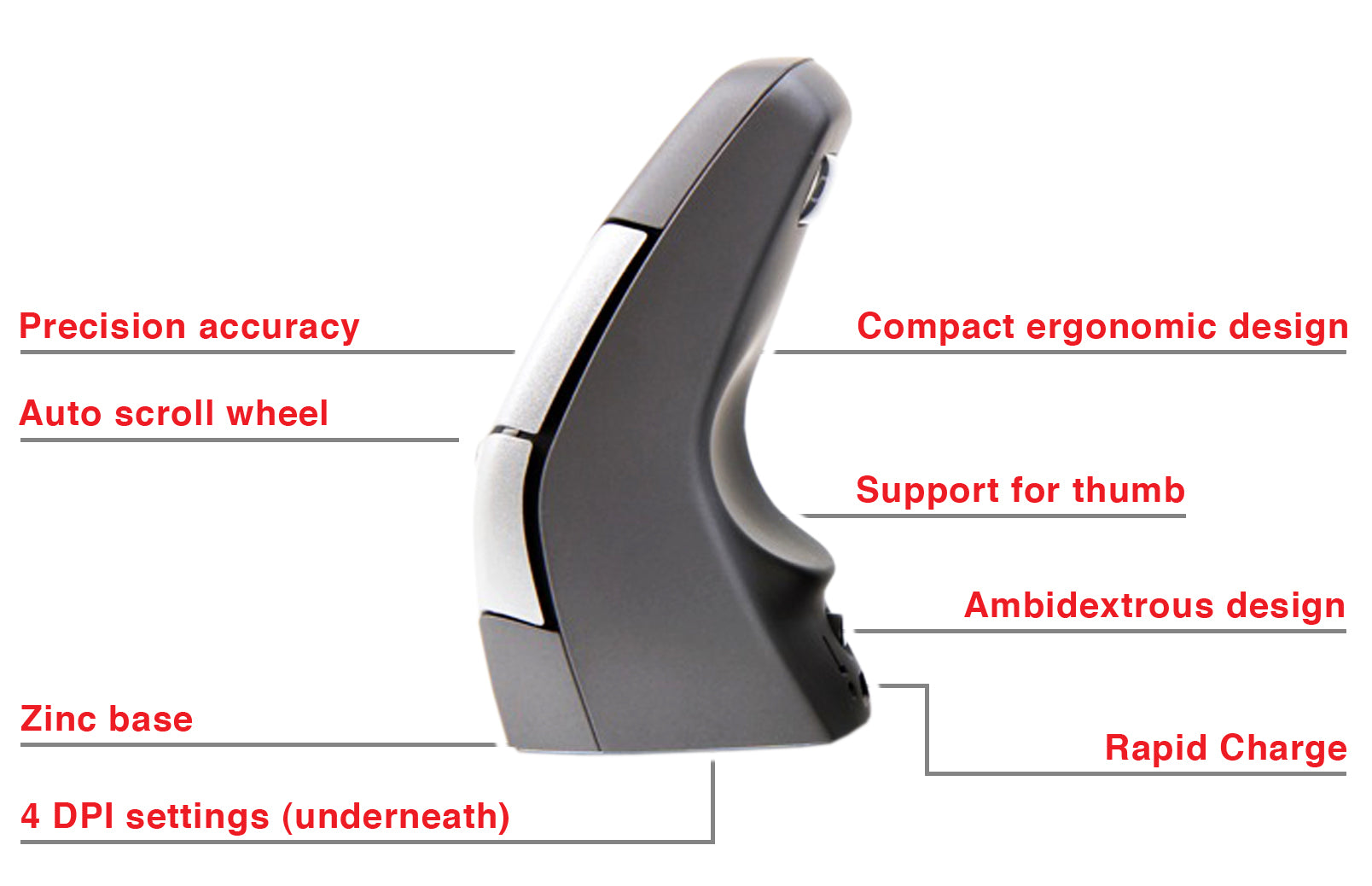 DXT Mouse